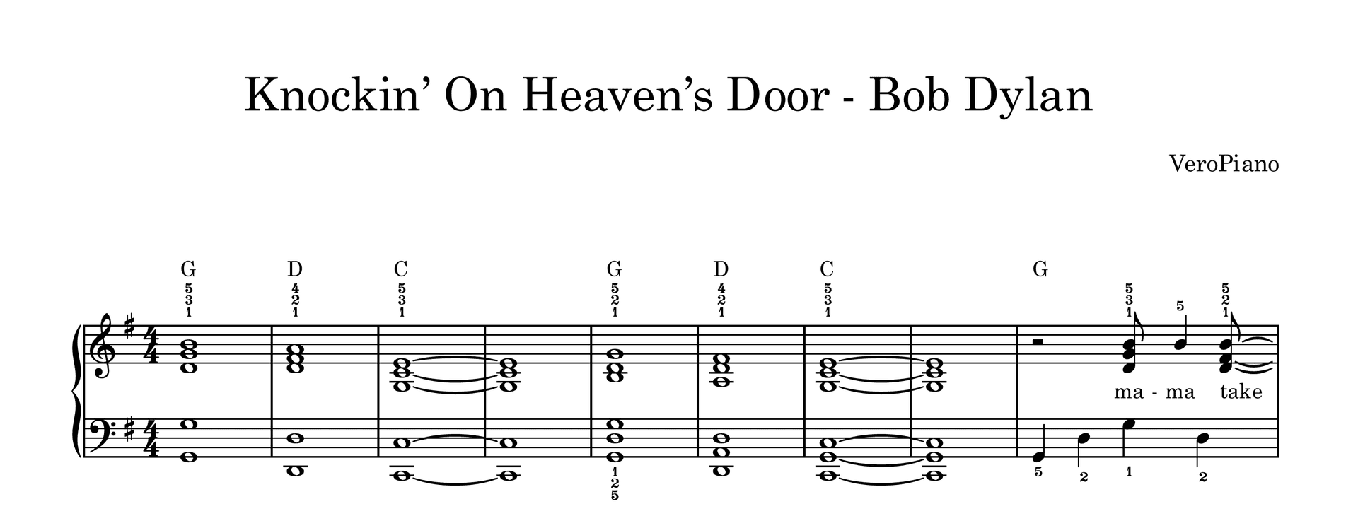 Knockin' On Heaven's Door preview