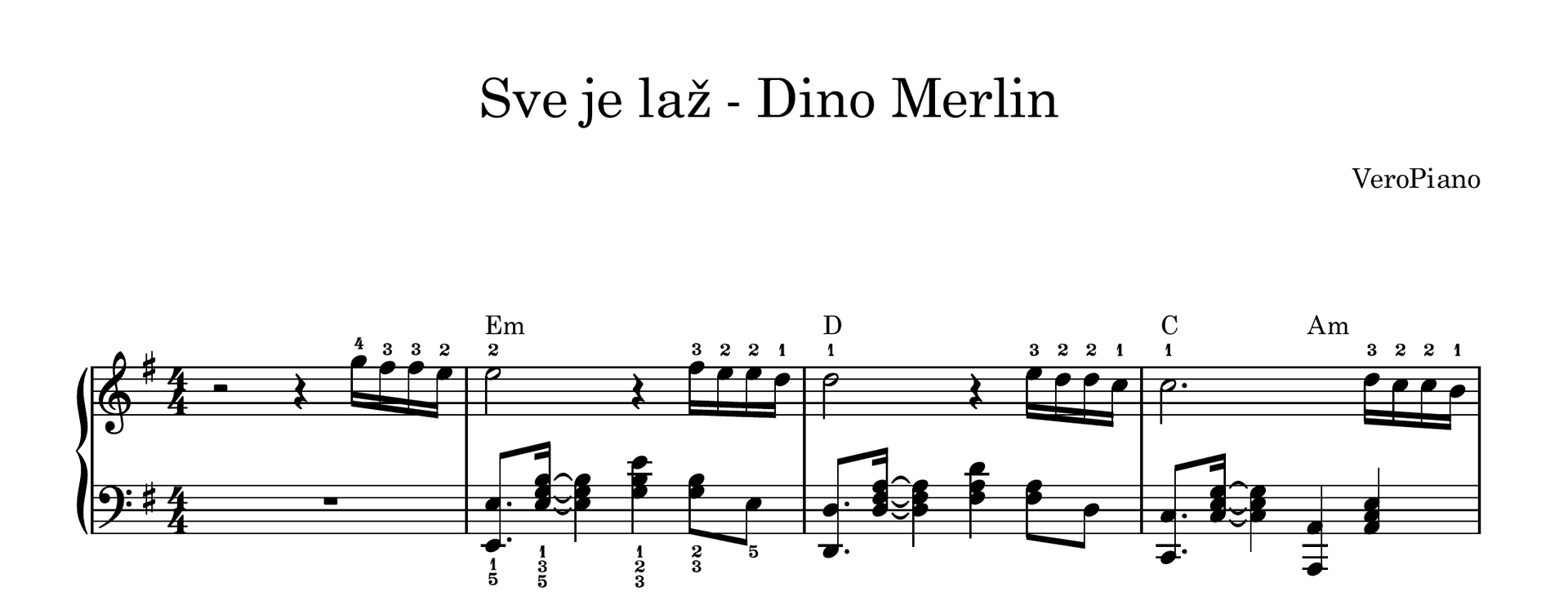 Sve je laz preview